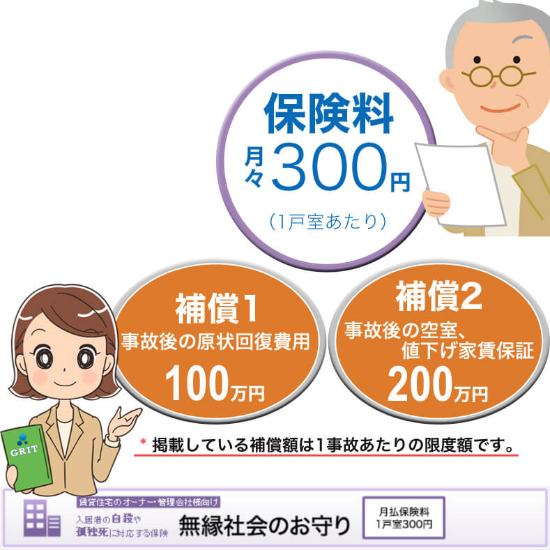 無縁社会のお守り 無縁社会のお守り