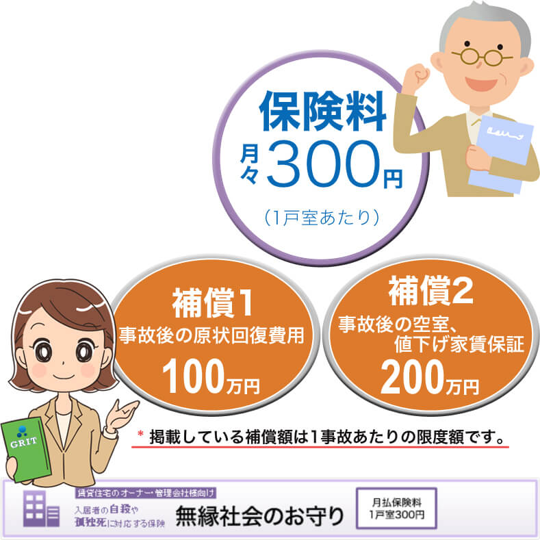 無縁社会のお守りは、月々300円から 無縁社会のお守りは、月々300円から