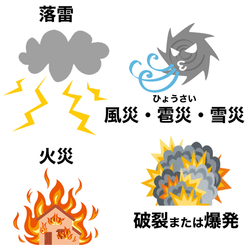 火災、落雷、爆発・破裂、風災、雹災、雪災からの被害を補償 火災、落雷、爆発・破裂、風災、雹災、雪災からの被害を補償